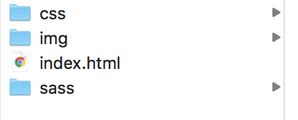 folder structure