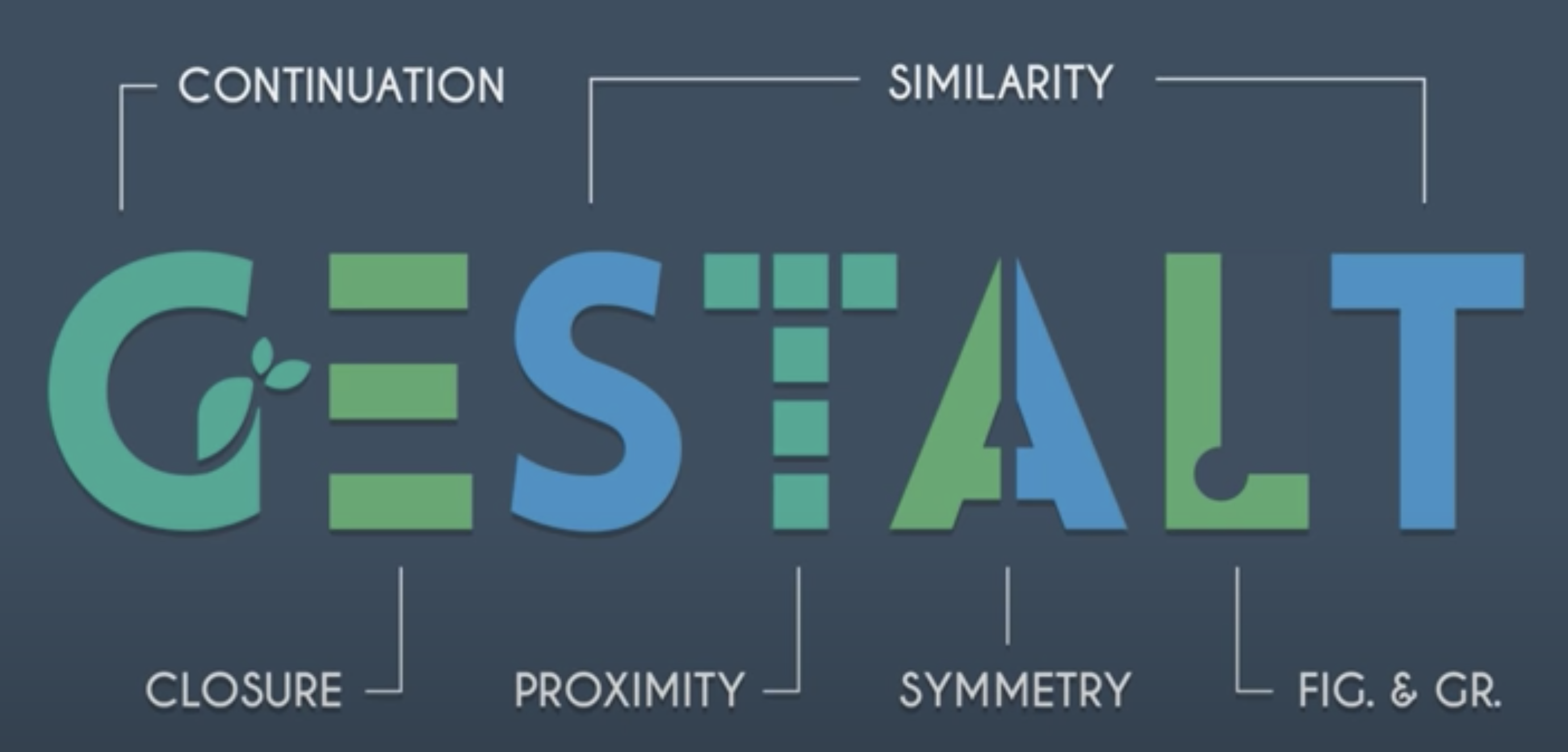 Gestalt Principles